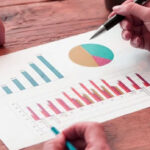 How to Track and Measure Your Digital Marketing Success